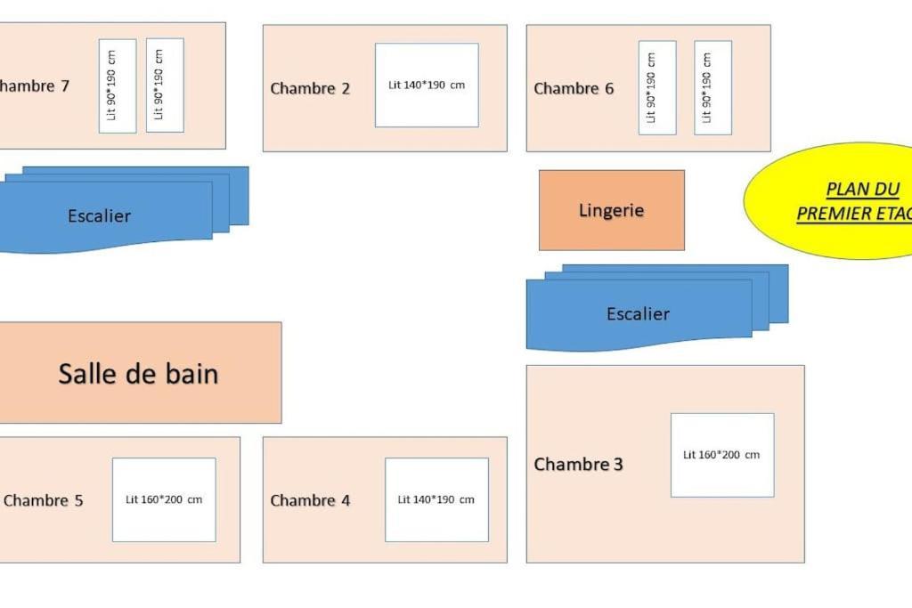 Vakantiehuis Ferme De Chenezeau - 15 Personnes , 7 Gérardmer